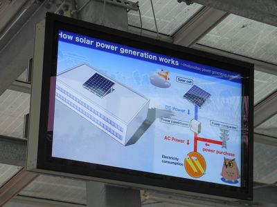 Philippines　Photovoltaic System